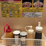 recommendations for 豚山 中野店