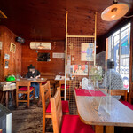 recommendations for いーはとーぼ