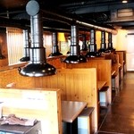 recommendations for 長寿苑