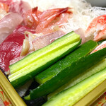 ジェイ・アール生鮮市場 手稲前田店的实拍图