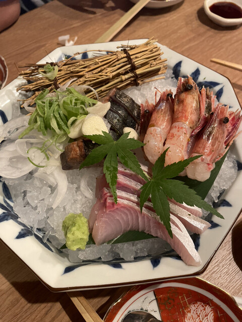 recommendations image for 魚々鶏夜