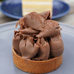 recommendations for RIVA chocolatier