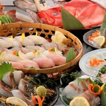 贔屓屋 中之島ダイビル店的实拍图