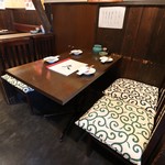 中目黒 やきとり 久的實拍圖