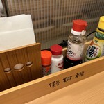 炭火焼魚定食と釜戸ごはん 天四食堂的實拍圖
