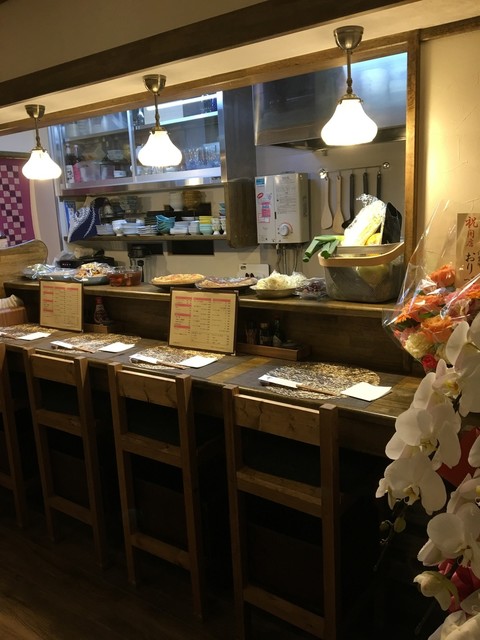 recommendations image for 小料理バル 藤福