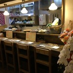 recommendations for 小料理バル 藤福