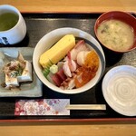 recommendations for 喜多乃寿司