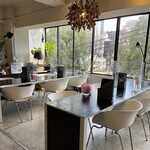 recommendations for cafe Mode