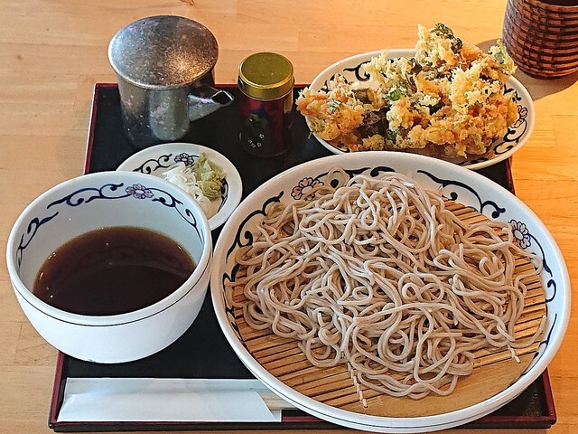 recommendations image for 喜乃字屋