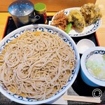 recommendations for 喜乃字屋