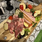 recommendations for ウッドデザインパーク 栄店