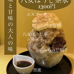 recommendations for イエロースパイス 北堀江