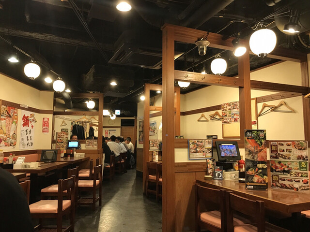 さくら水産 新大阪東口的實拍高清圖