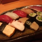 recommendations for 鮨はな