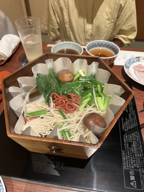 瓢喜 銀座本店的實拍高清圖