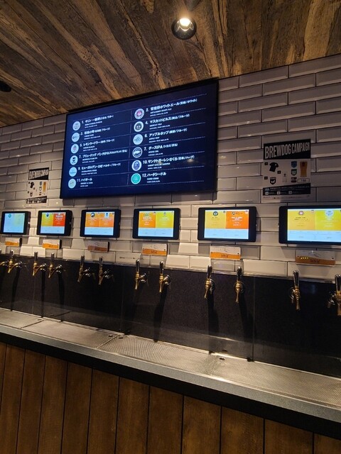 recommendations image for EXBAR TOKYO plus