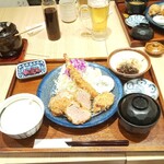 とん久 アトレ上野店的實拍圖