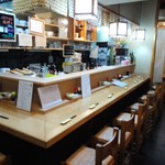 recommendations for やよい亭