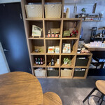 recommendations for Baan HAB