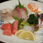 recommendations for てっ平