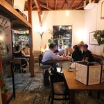 recommendations for NightMarket