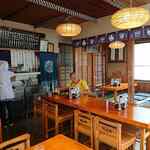 recommendations for 茶そば 扇家