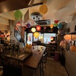 recommendations for Asian Dining TamTam