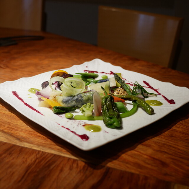 recommendations image for いとう