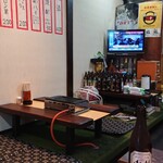 recommendations for 焼肉ホルモン食道園