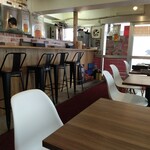 recommendations for アンテップケバブ 秋葉原店