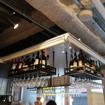 recommendations for La casa asakusa