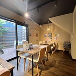 OKKII 新福島店的實拍圖