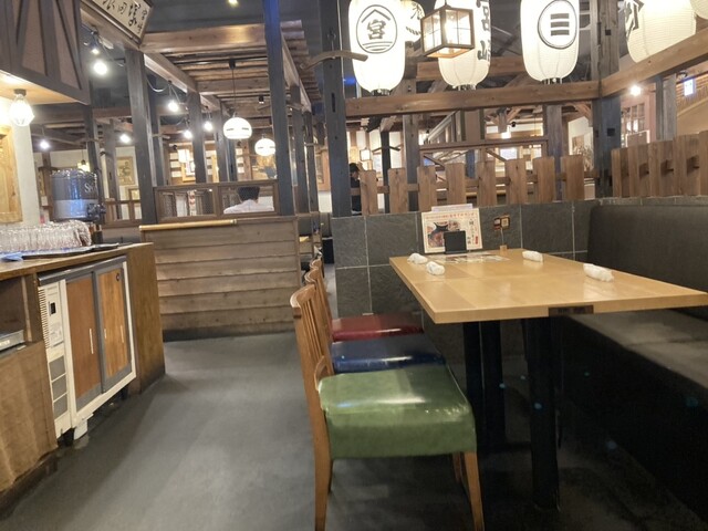 宮崎県 塚田農場 あべのハルカスダイニング店的實拍高清圖
