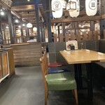 宮崎県 塚田農場 あべのハルカスダイニング店的實拍圖