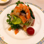 recommendations for ビストロ・カシュカシュ