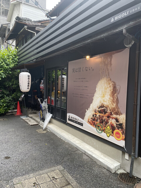 recommendations image for BIGOLI 京都本店