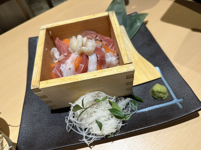 彩屋 札幌駅前店的實拍高清圖