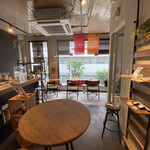 recommendations for Baan HAB