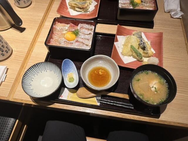 recommendations image for 近畿大学水産研究所 銀座店