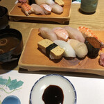 recommendations for 鮨米