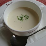 recommendations for Bistrot de Bonheur