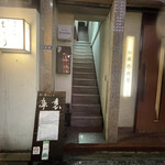 recommendations for 庫裏