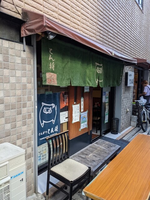 recommendations image for とん将