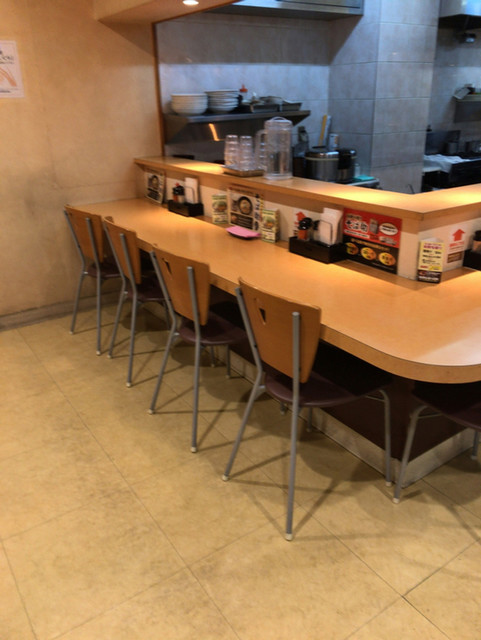 recommendations image for ごはんどき 八王子四谷店