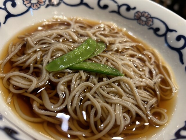 recommendations image for 喜乃字屋