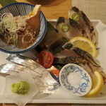 recommendations for ごま鯖や げん志