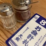 大衆 焼き肉ホルモン 大松 天王寺MIO店的實拍圖