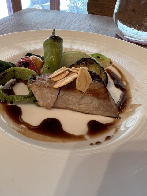 recommendations image for L'ORTO