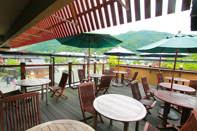recommendations image for OBU CAFE